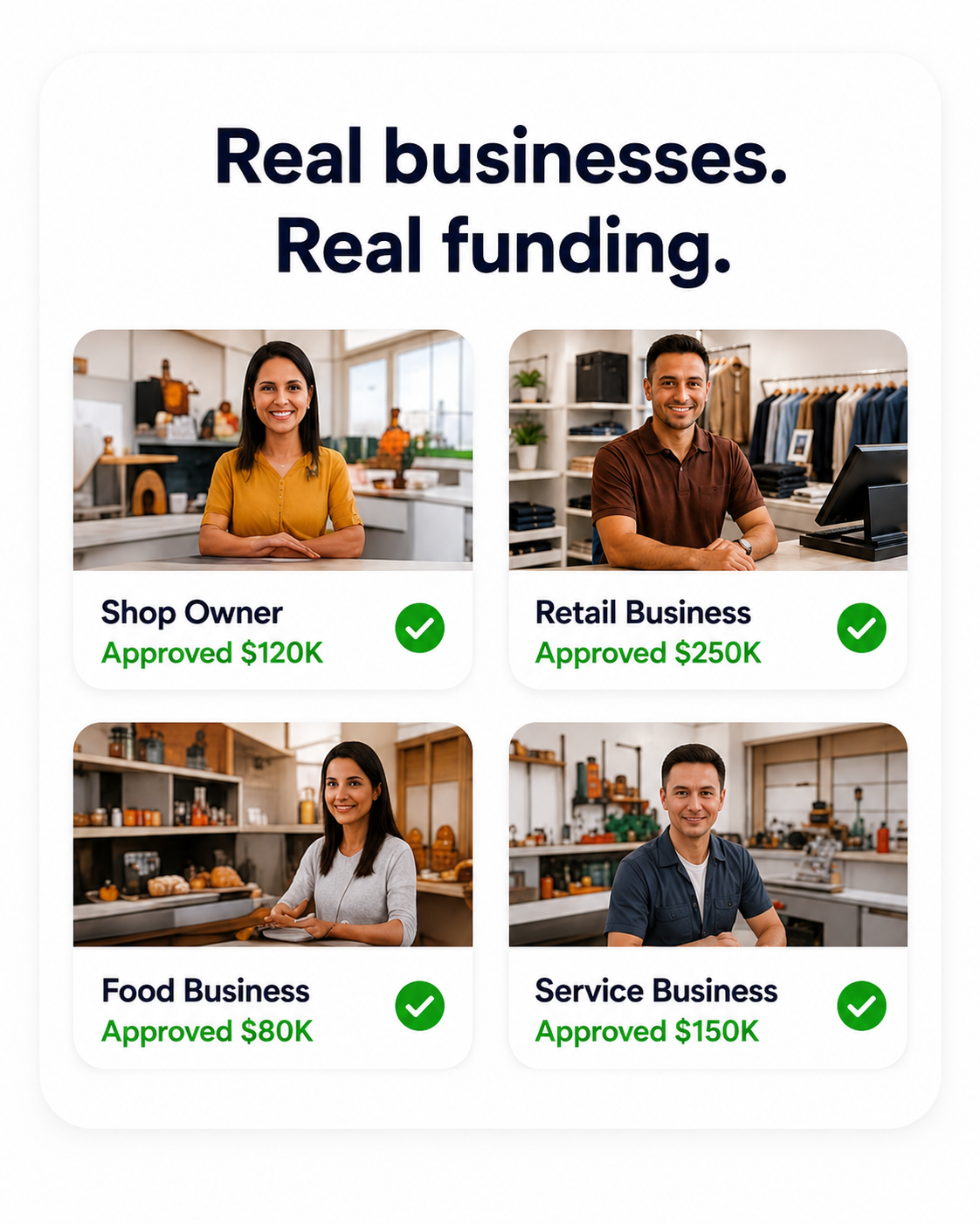 Real businesses funded by FundPass — Shop Owner, Retail, Food, Service