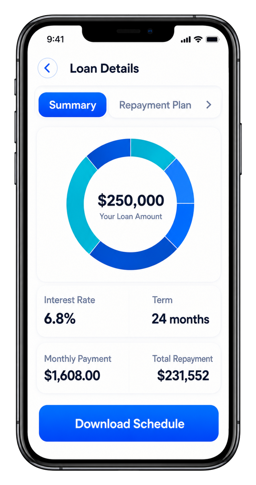 Loan Details