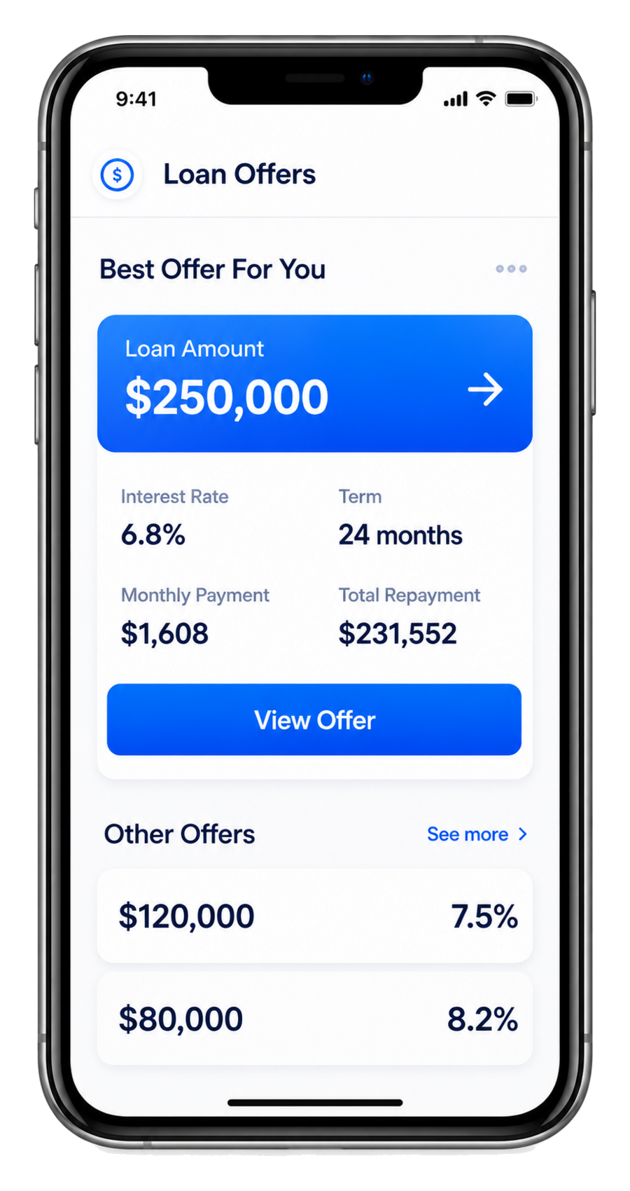 Loan Offers