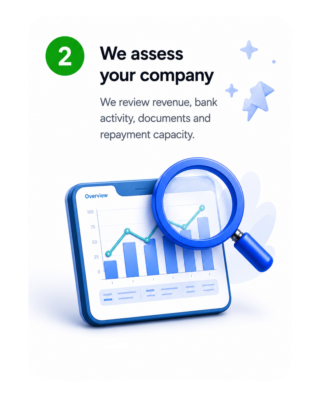 Step 2 — We assess your company