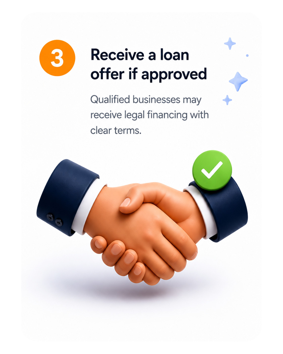 Step 3 — Receive a loan offer if approved