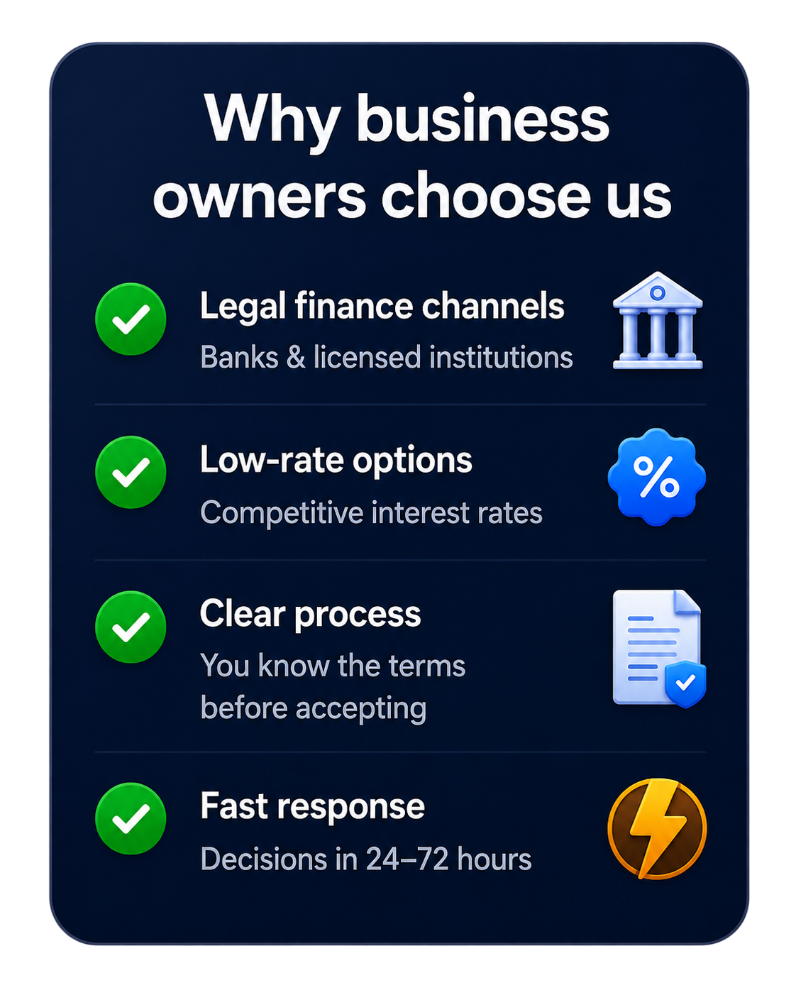 Why business owners choose FundPass
